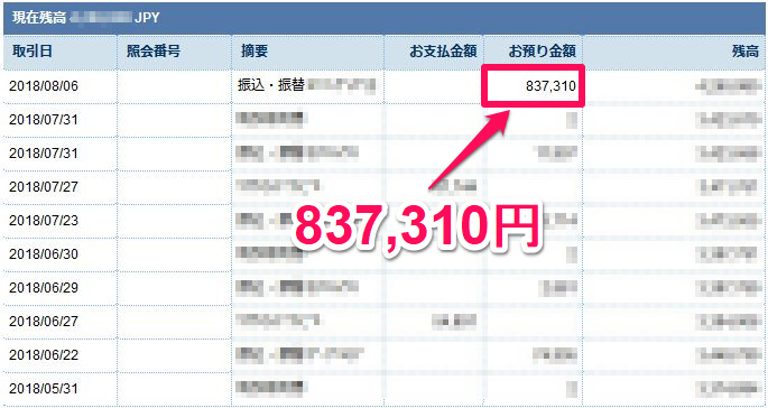 サイト売却収入